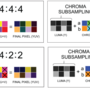 316-f6-chroma-subsampling-secondary_1.png